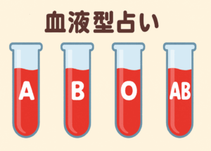 A B O AB型の血液が入った試験管が並んでいる